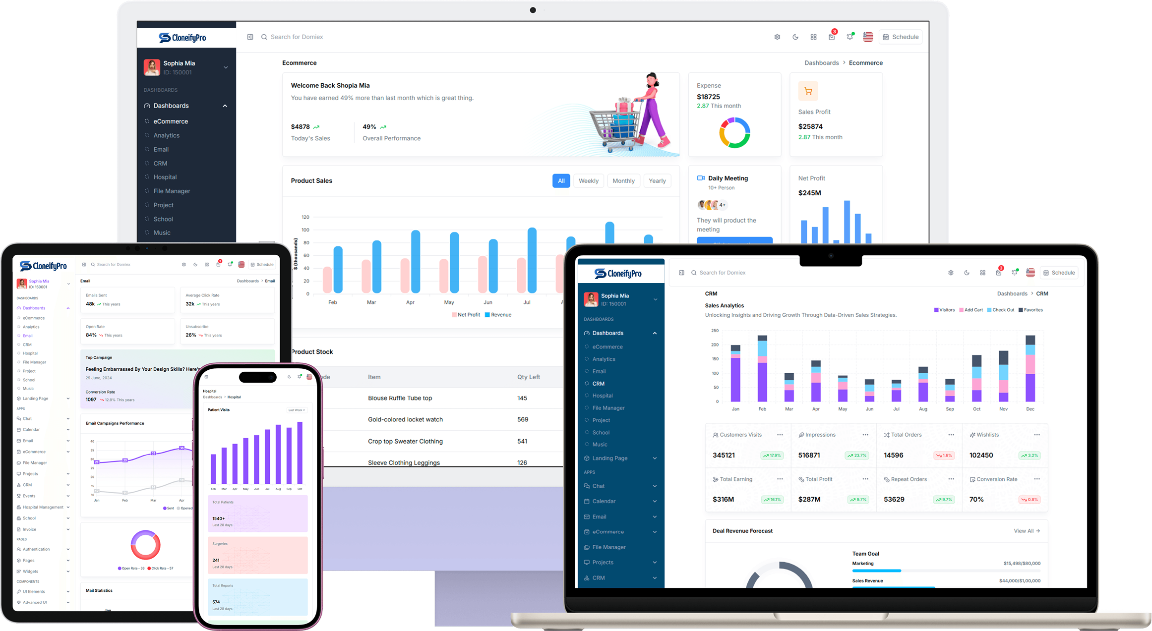 Admin Panel Demo