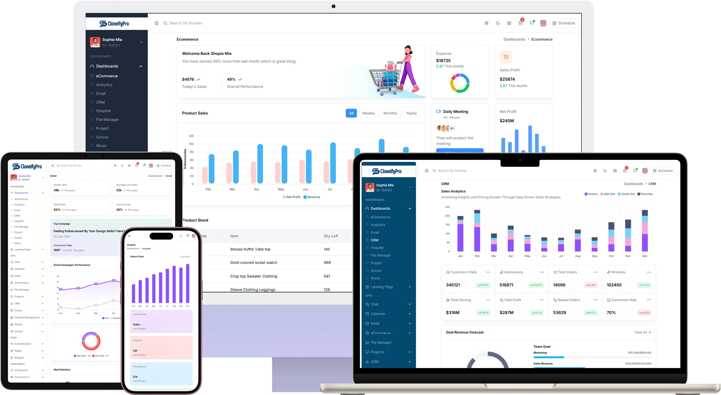Admin Panel Demo