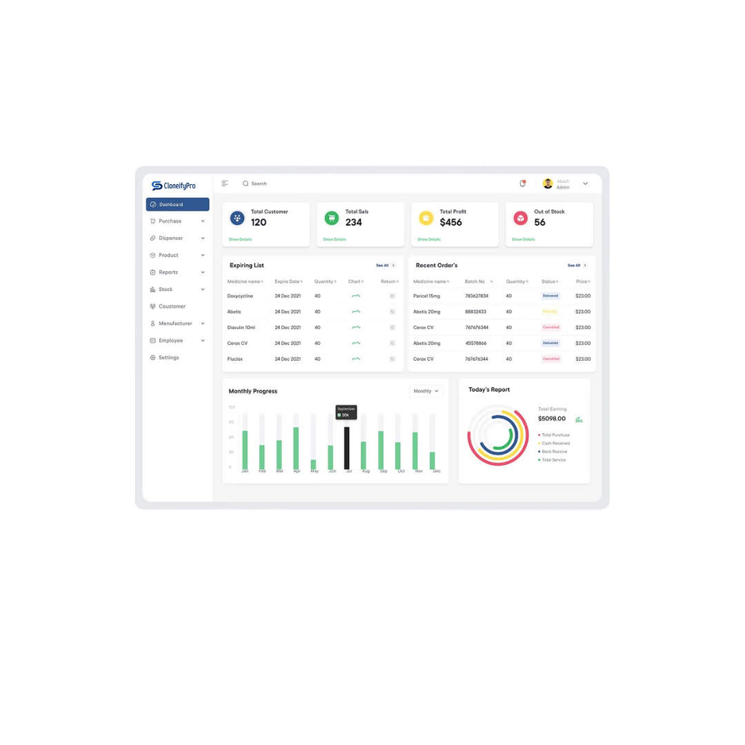 Admin Panel